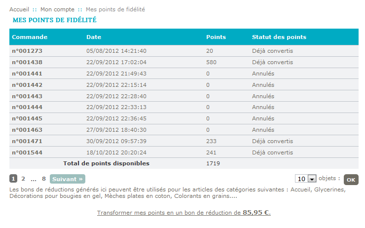 Mes points de fidélité - Mondo Bougies